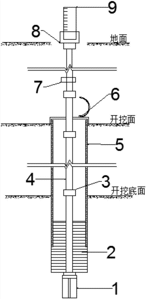 Excavation face bottom settlement deformation monitoring device and use method thereof