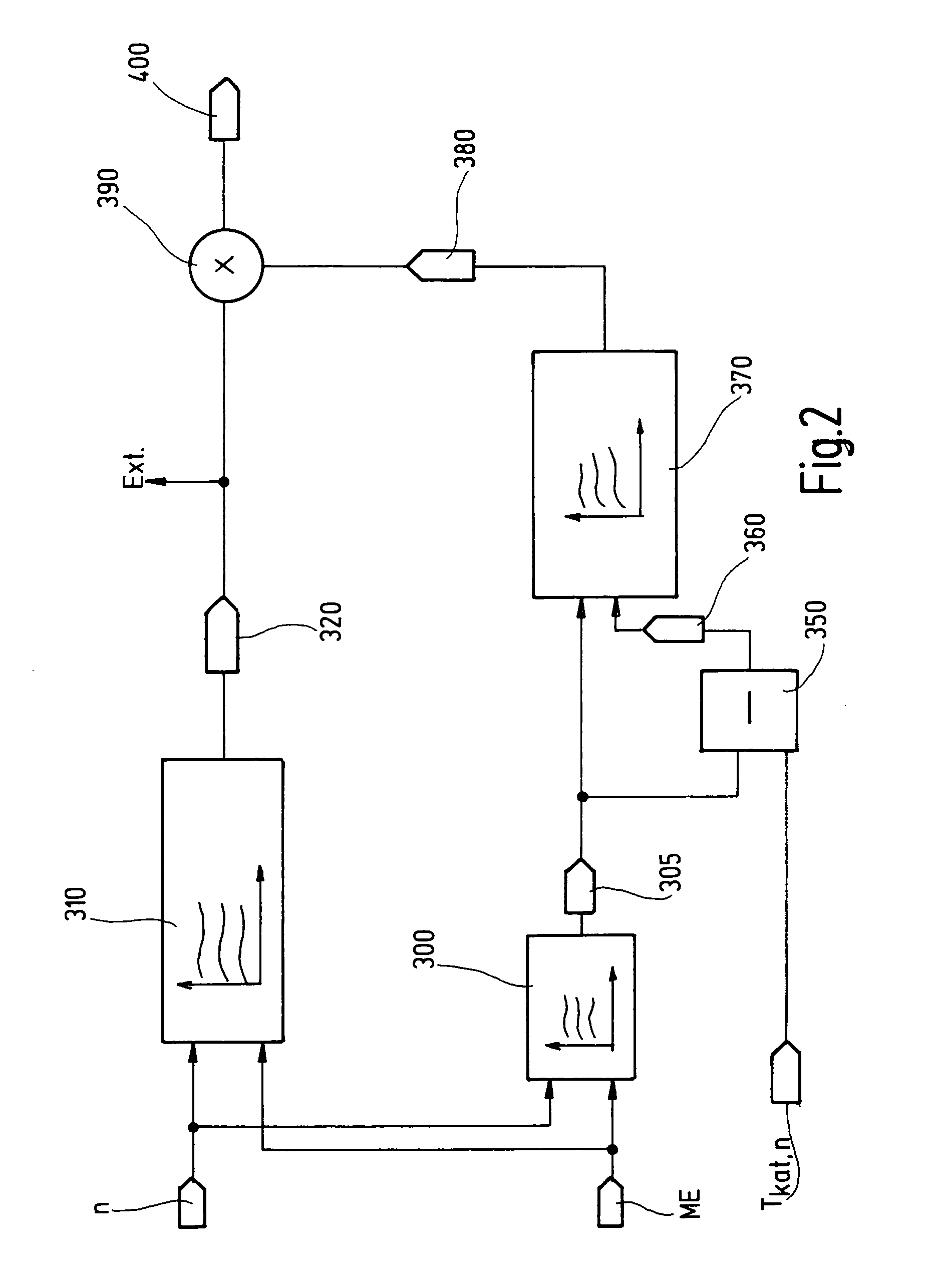 Method for operating a metering unit of a catalytic converter