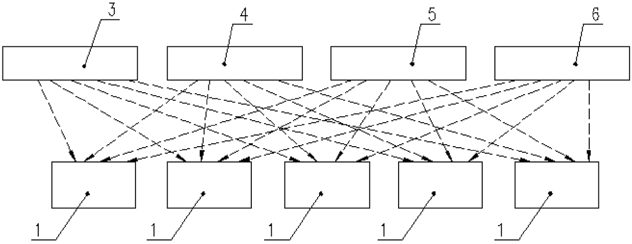 Composite identity authentication-based network trading system