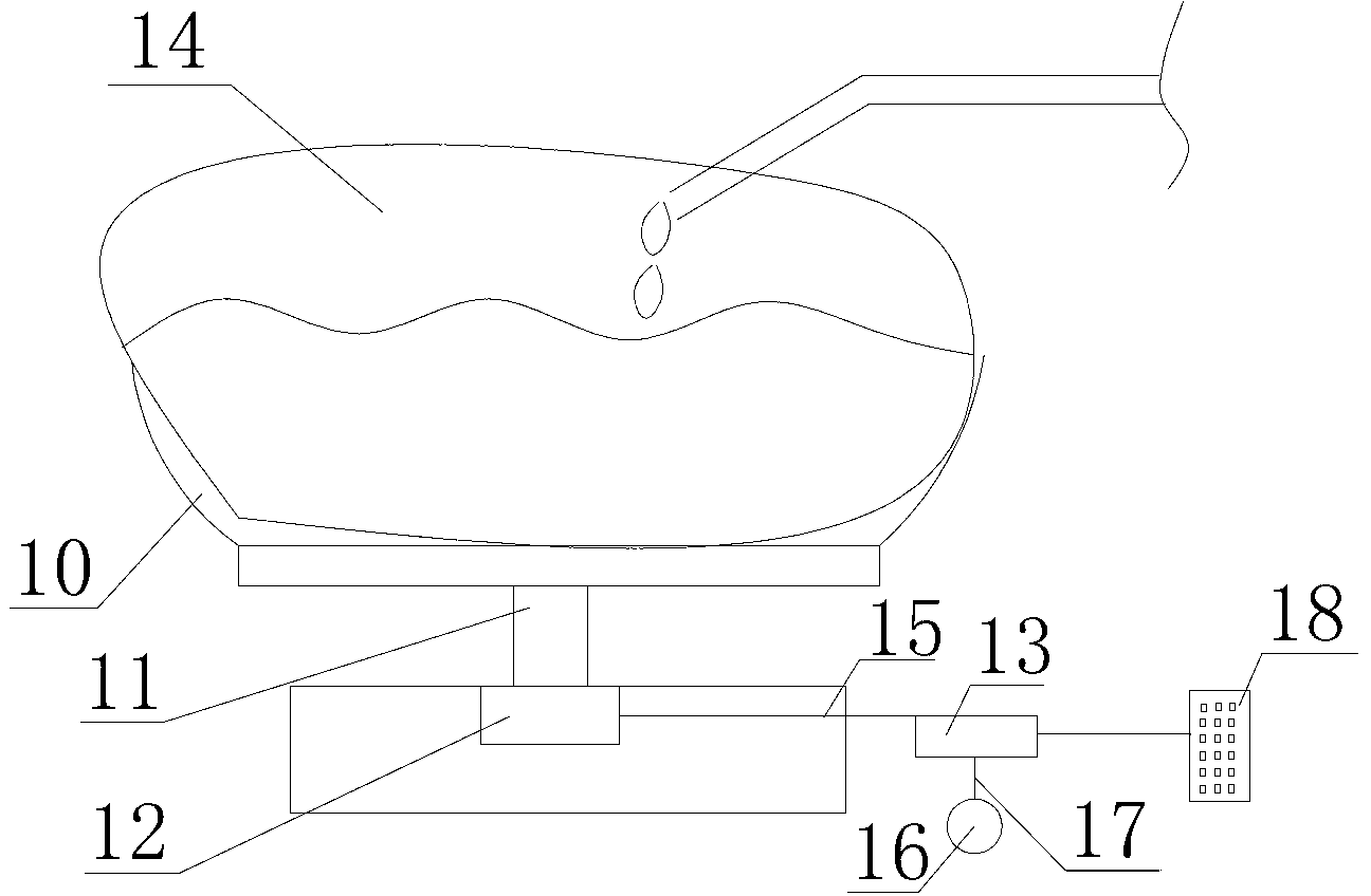 Bladder irrigation safety metering device and metering method thereof