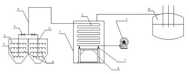 High efficient electric furnace steel-making system