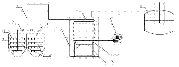 High efficient electric furnace steel-making system