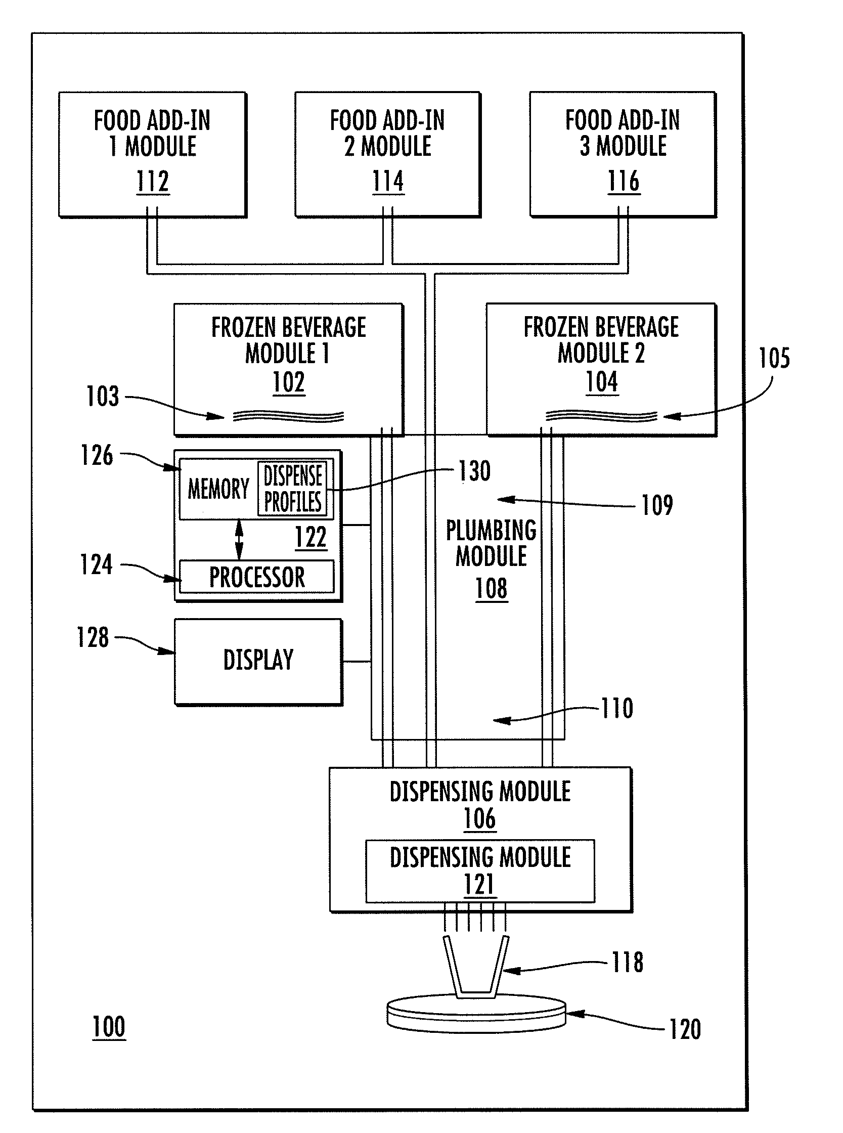 Frozen Beverage Dispensing Manifold