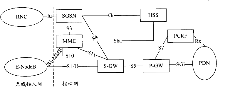 Method and system for caching data