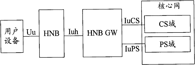 Method and system for caching data