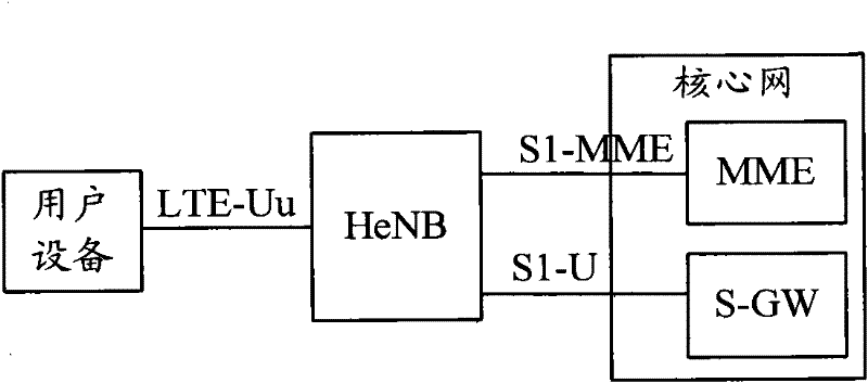 Method and system for caching data