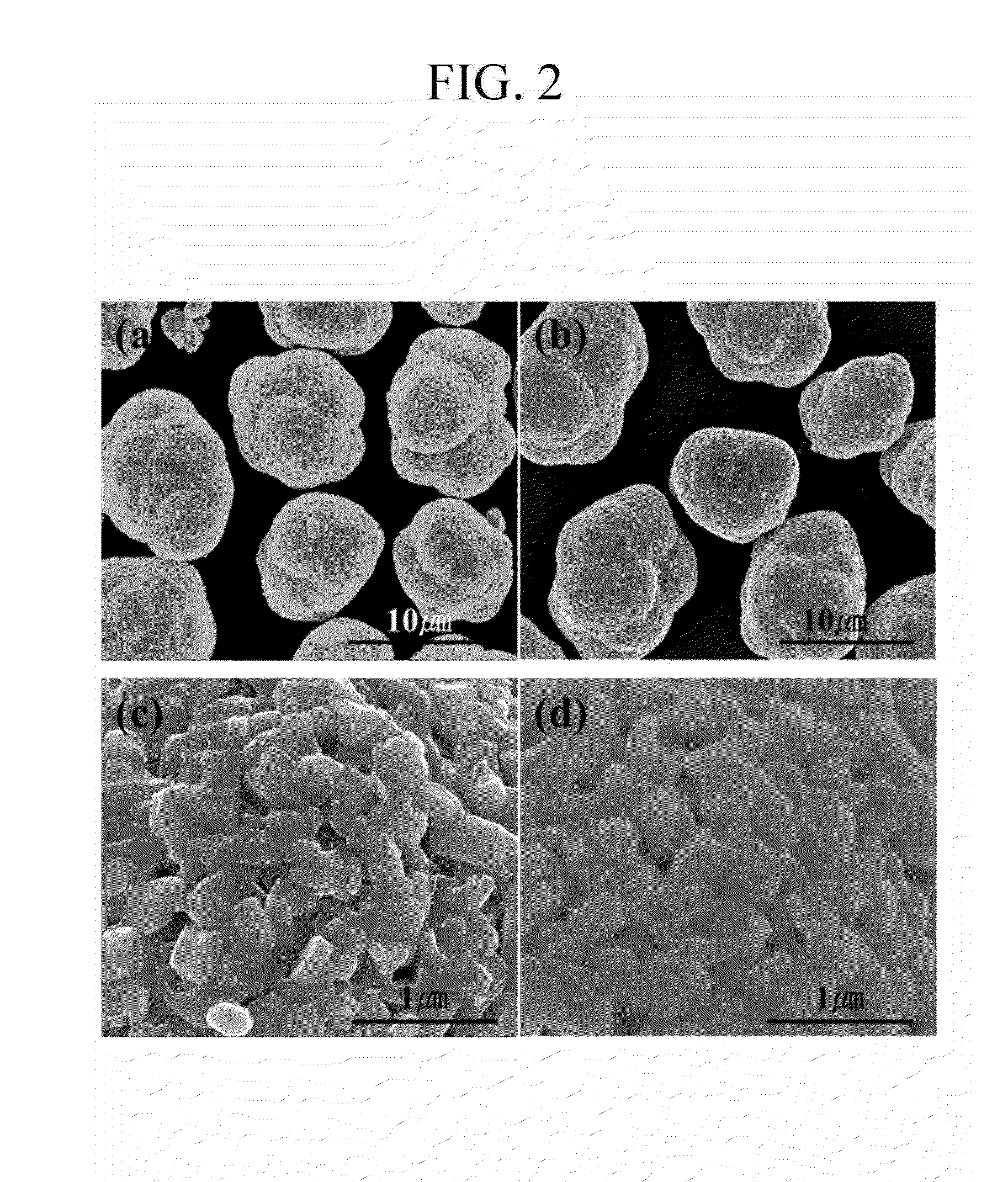 Positive active material for rechargeable lithium battery, method for manufacturing the same, and rechargeable lithium battery including the same