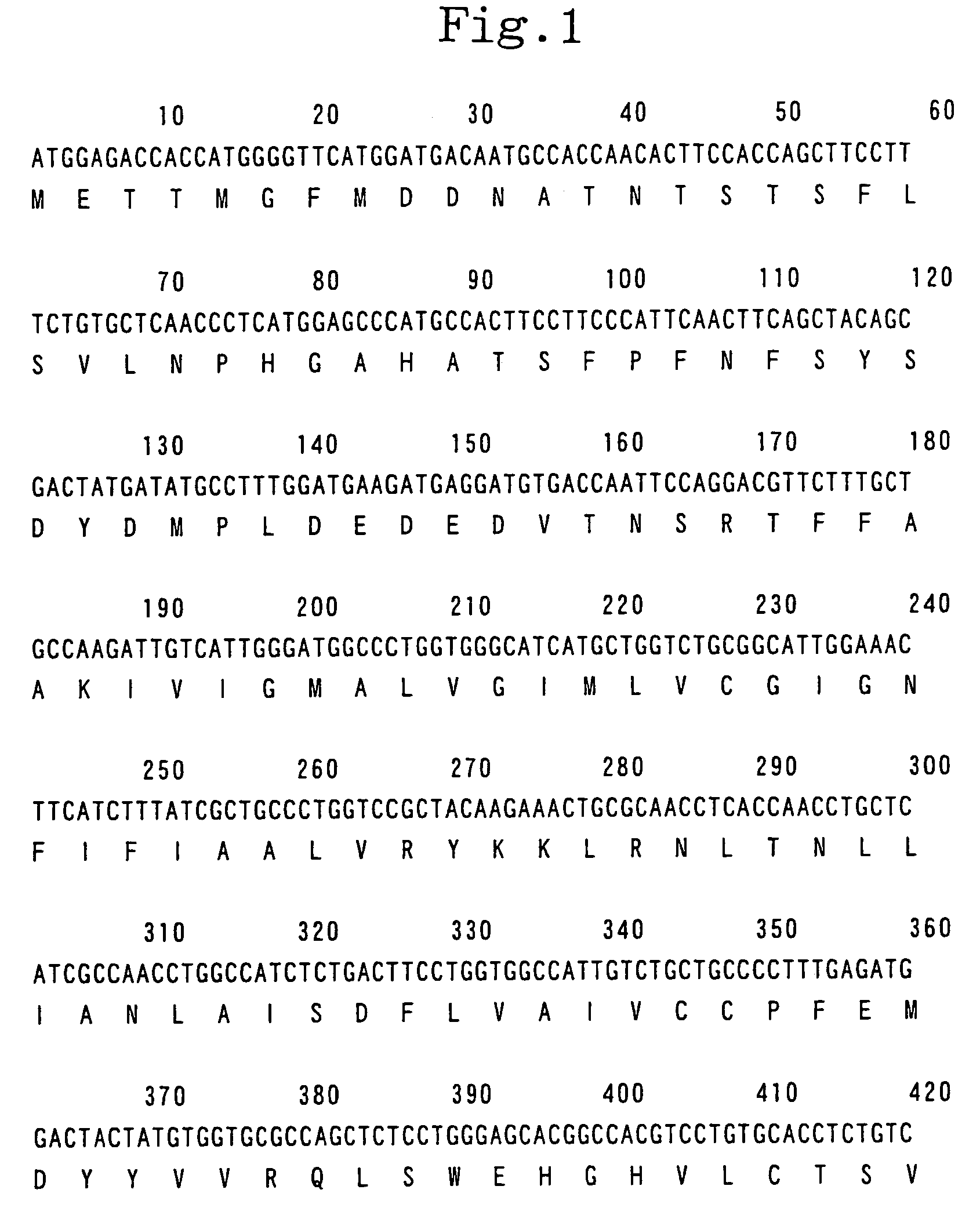 Isolated physiologically active peptide and use thereof