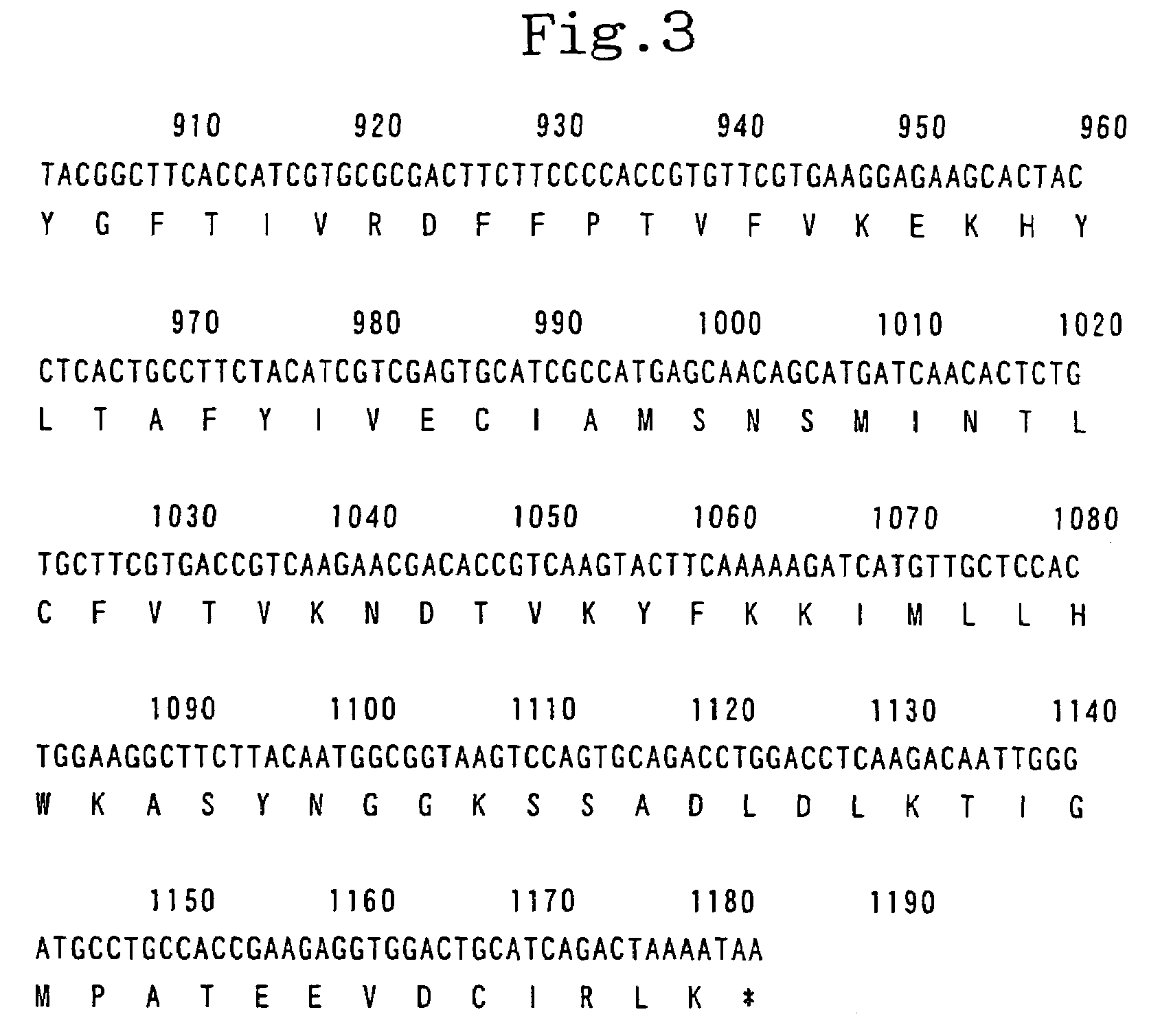 Isolated physiologically active peptide and use thereof