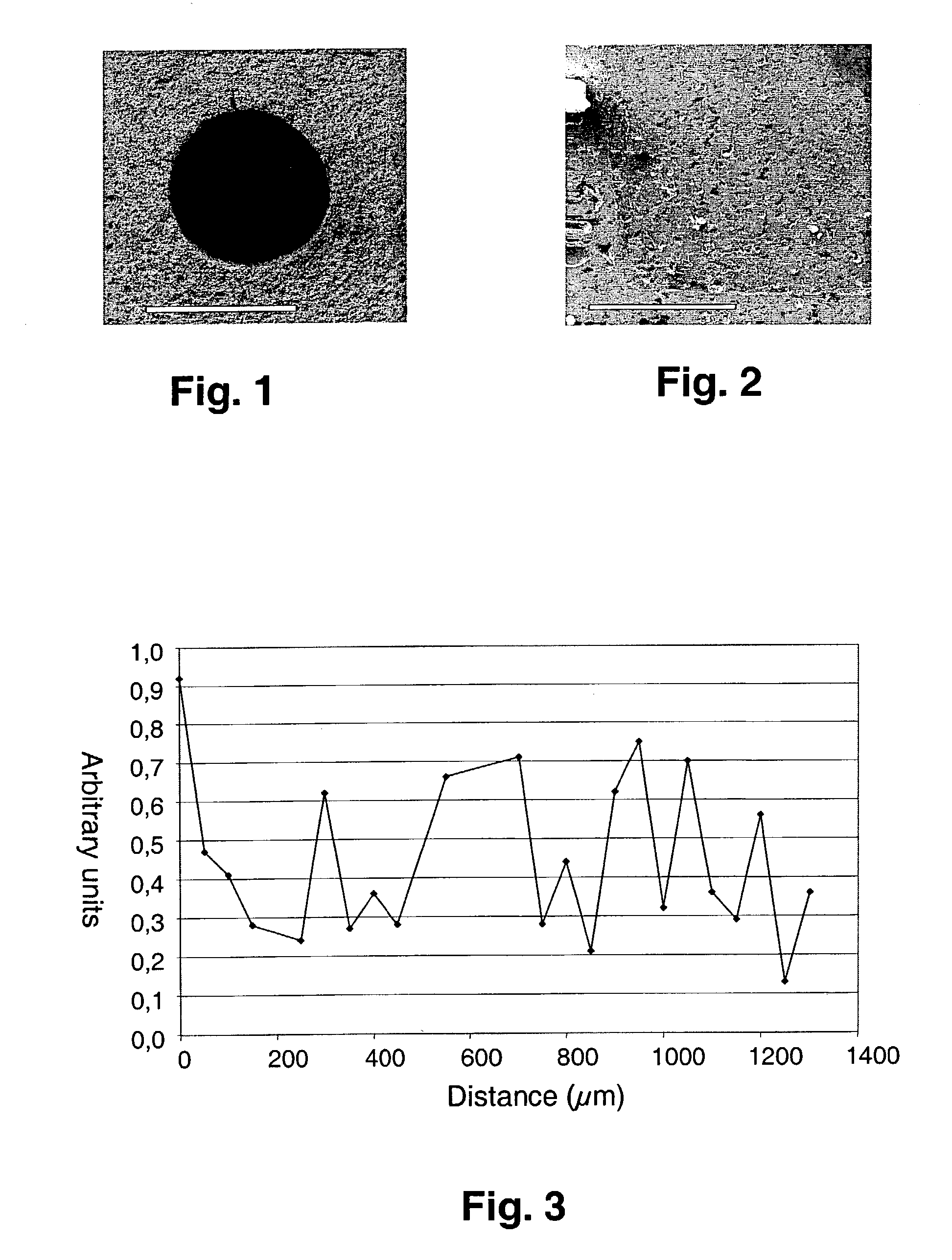 Structured catalysts incorporating thick washcoats and method