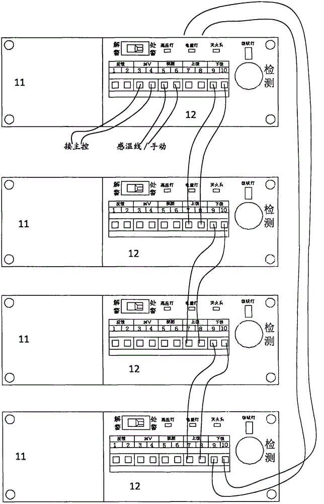 A control starter for an aerosol fire extinguishing device