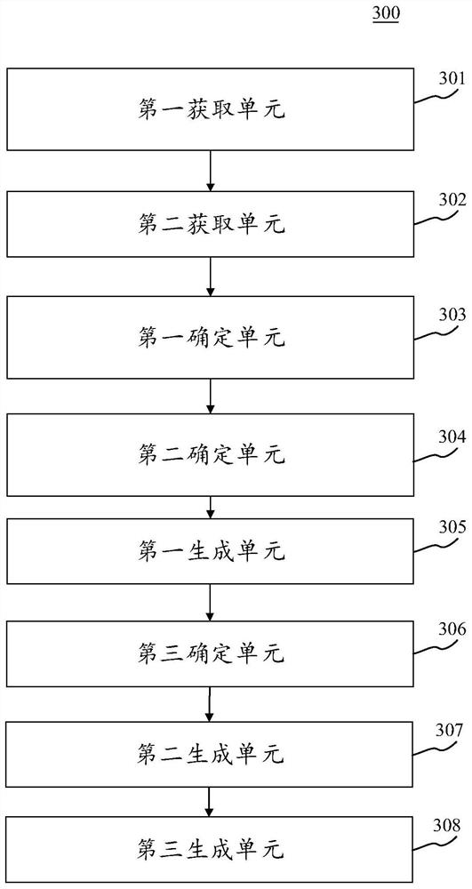 Method and device for determining whether ship enters typhoon circle or not and electronic equipment