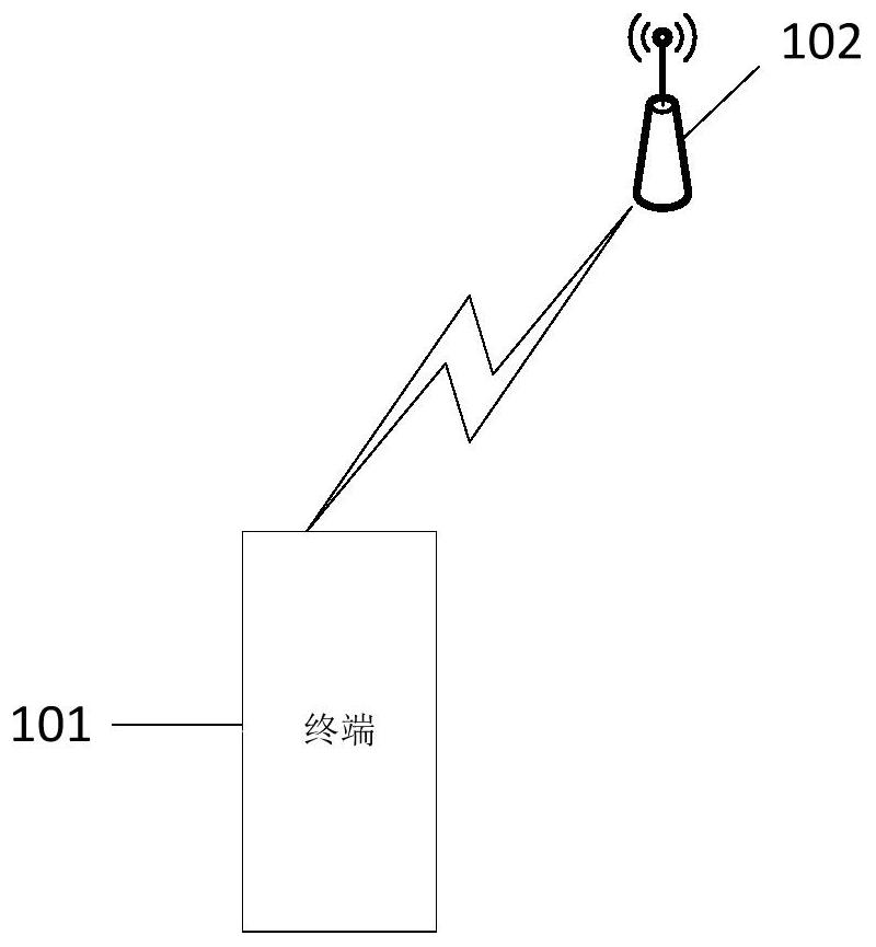 Monitoring method and device for controlling resource set