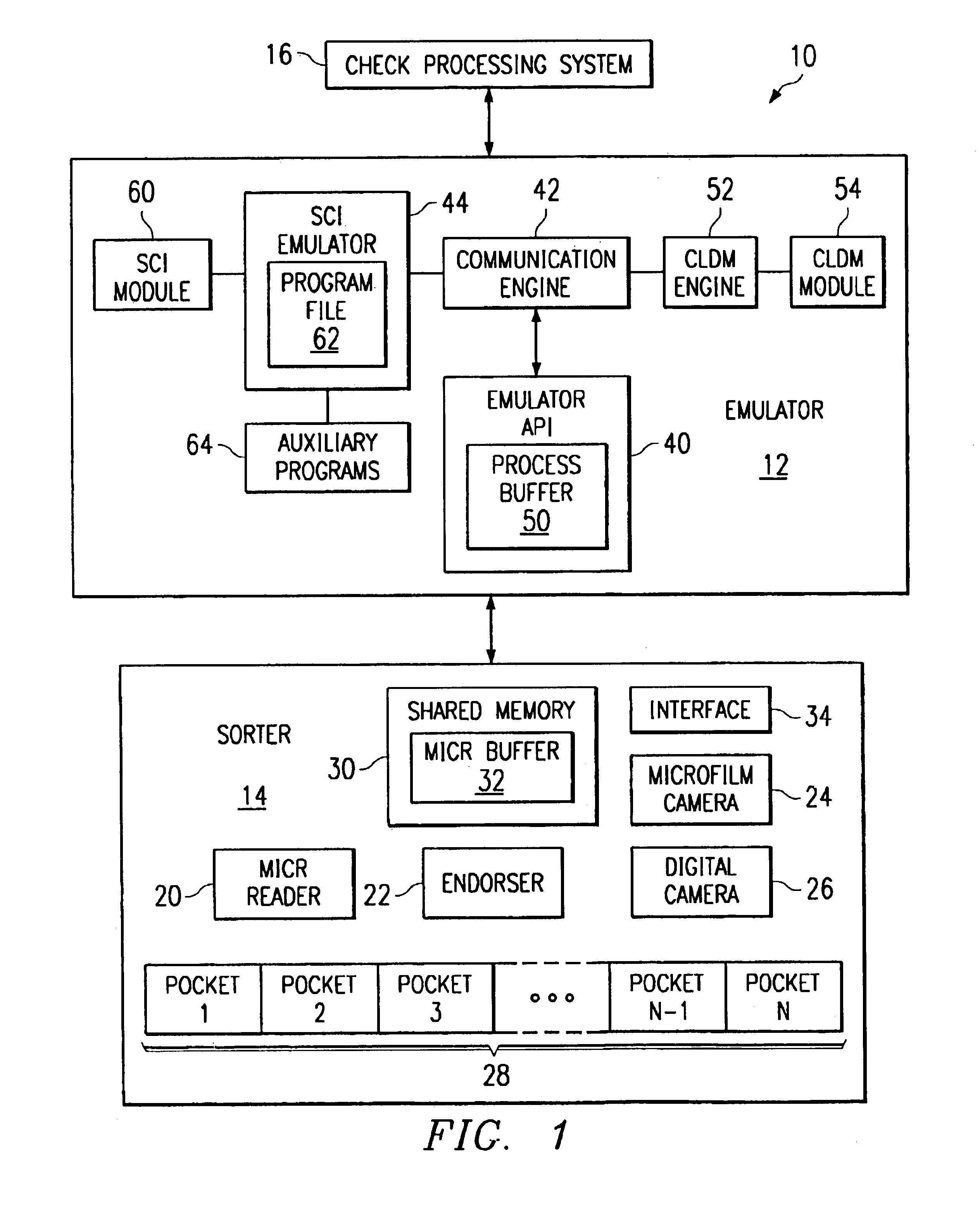 Method and system for online communication between a check sorter and a check processing system