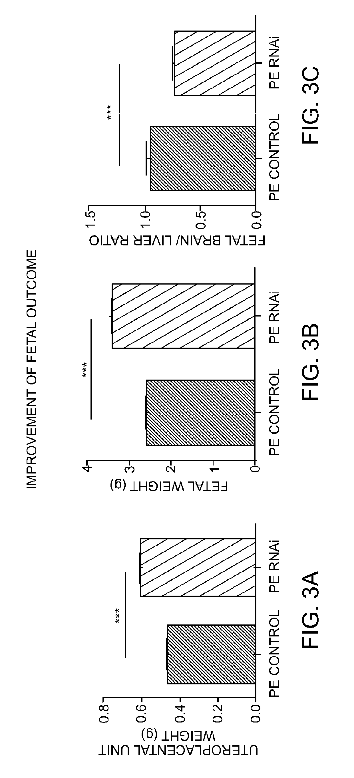 Angiotensinogen (AGT) iRNA compositions and methods of use thereof