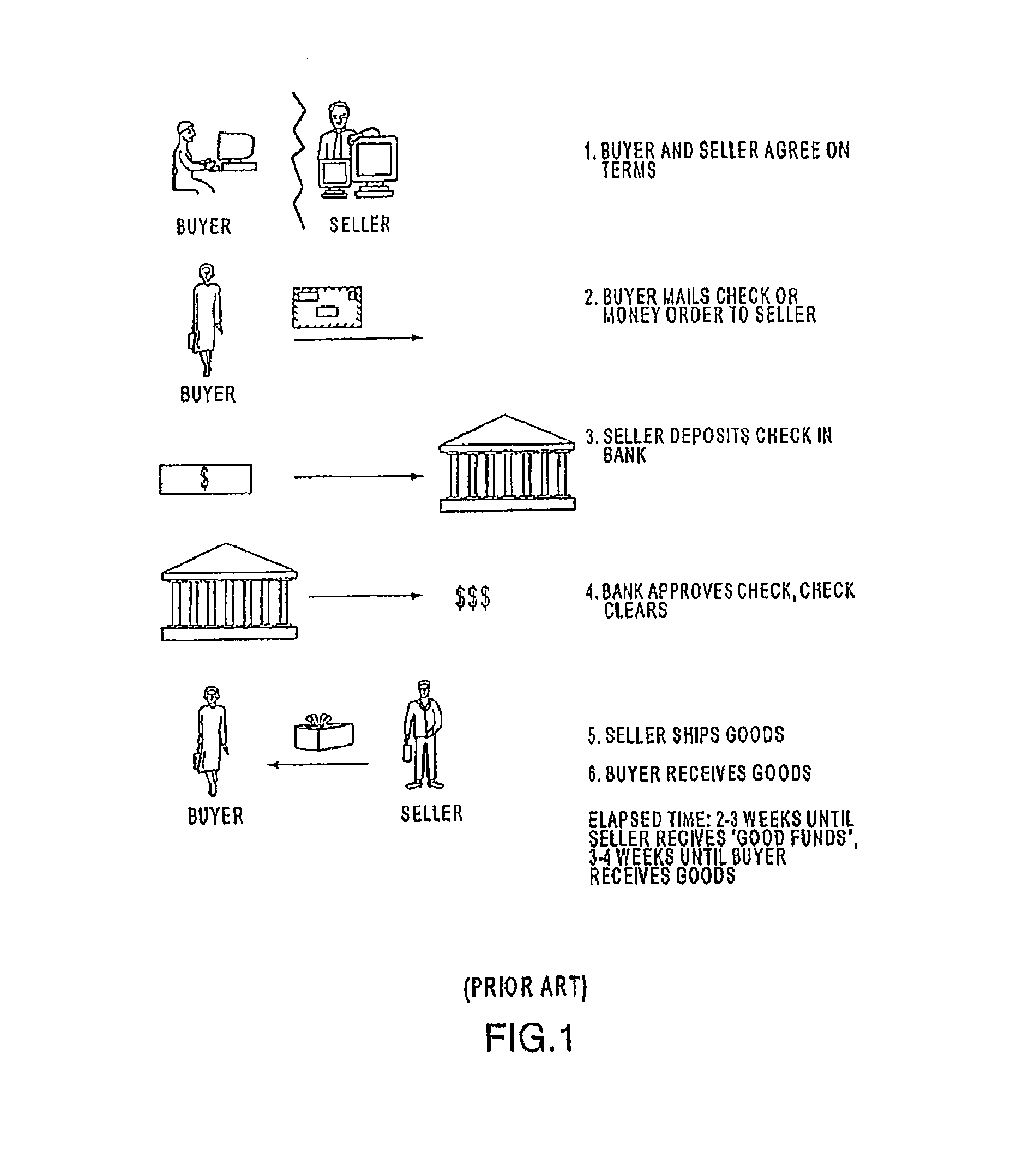 Systems and methods for transaction processing using a smartcard