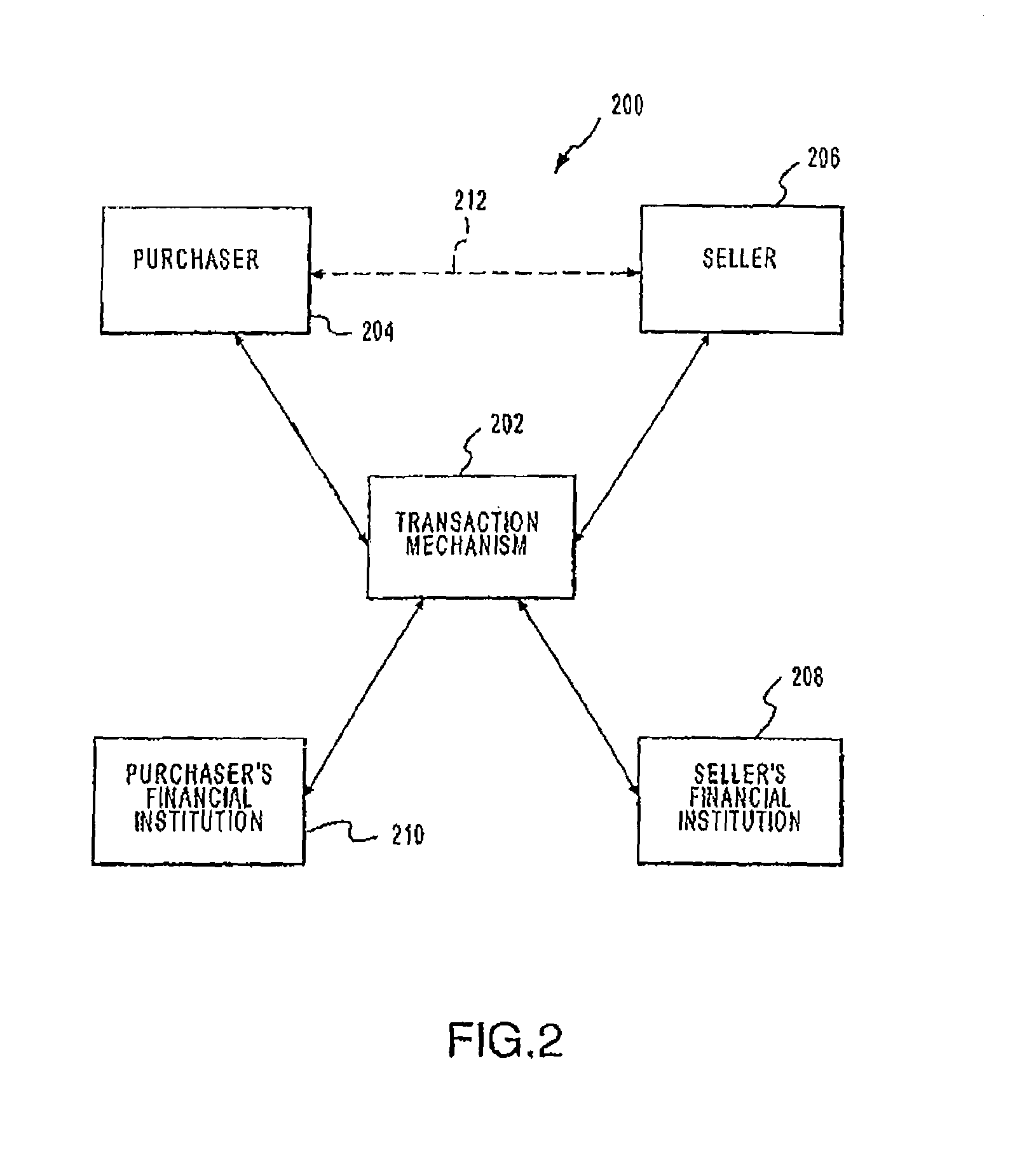Systems and methods for transaction processing using a smartcard