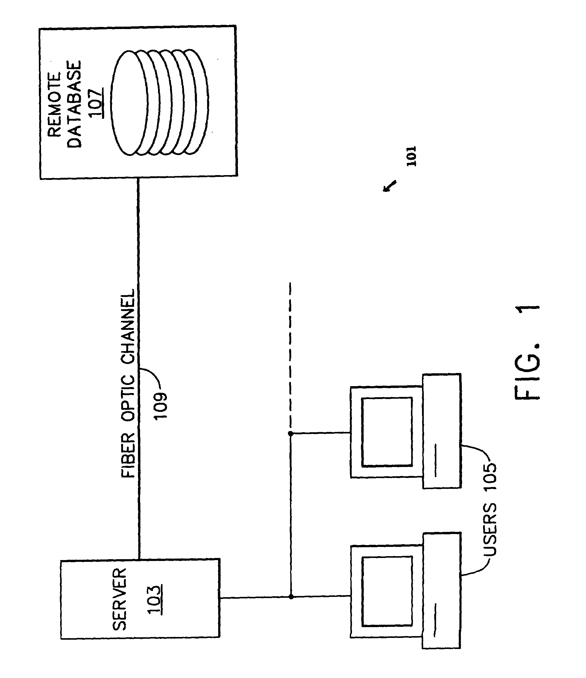 Method and system to identify and characterize nonlinearities in optical communications channels