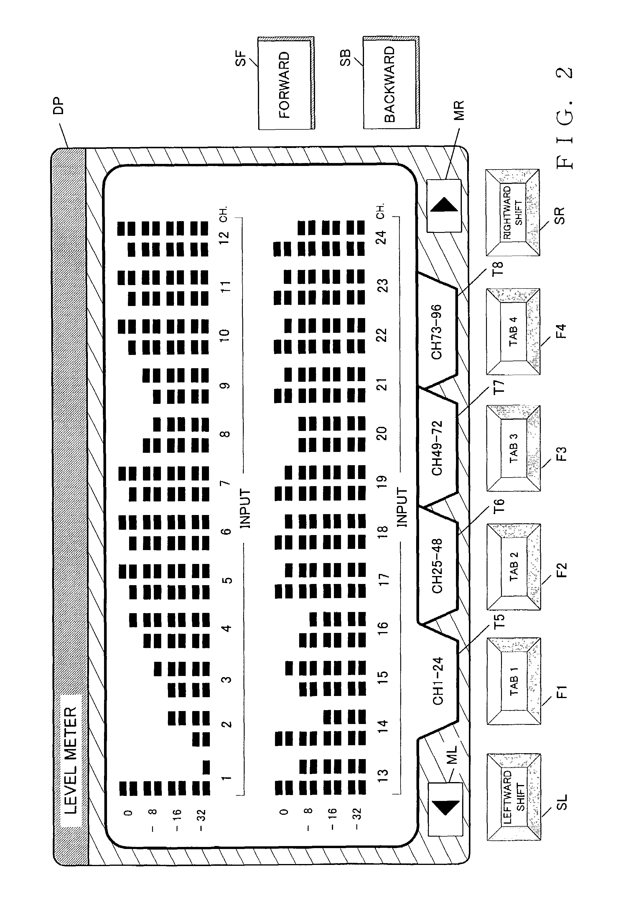 Screen change control apparatus and method using tabs