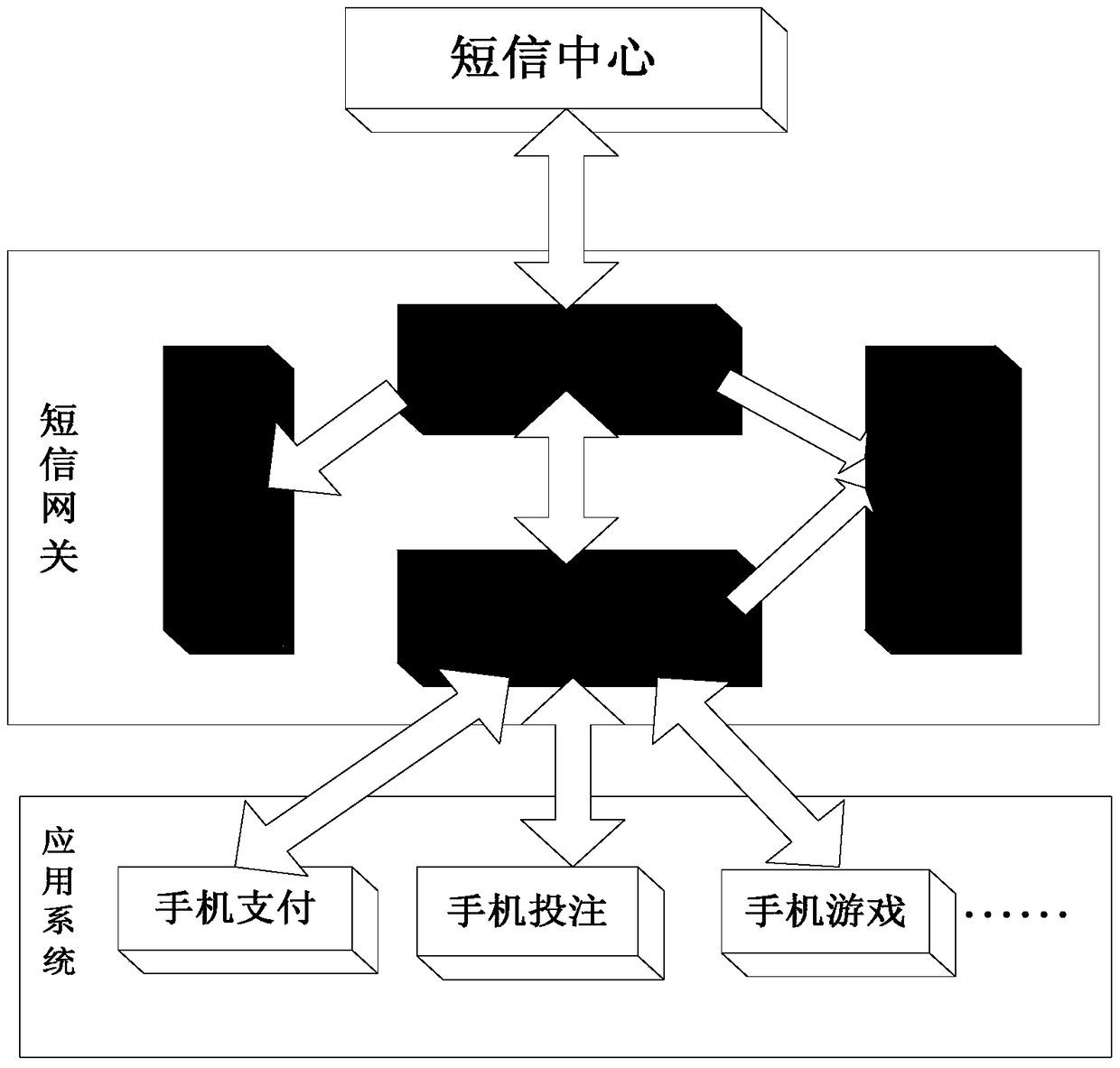 business processing device