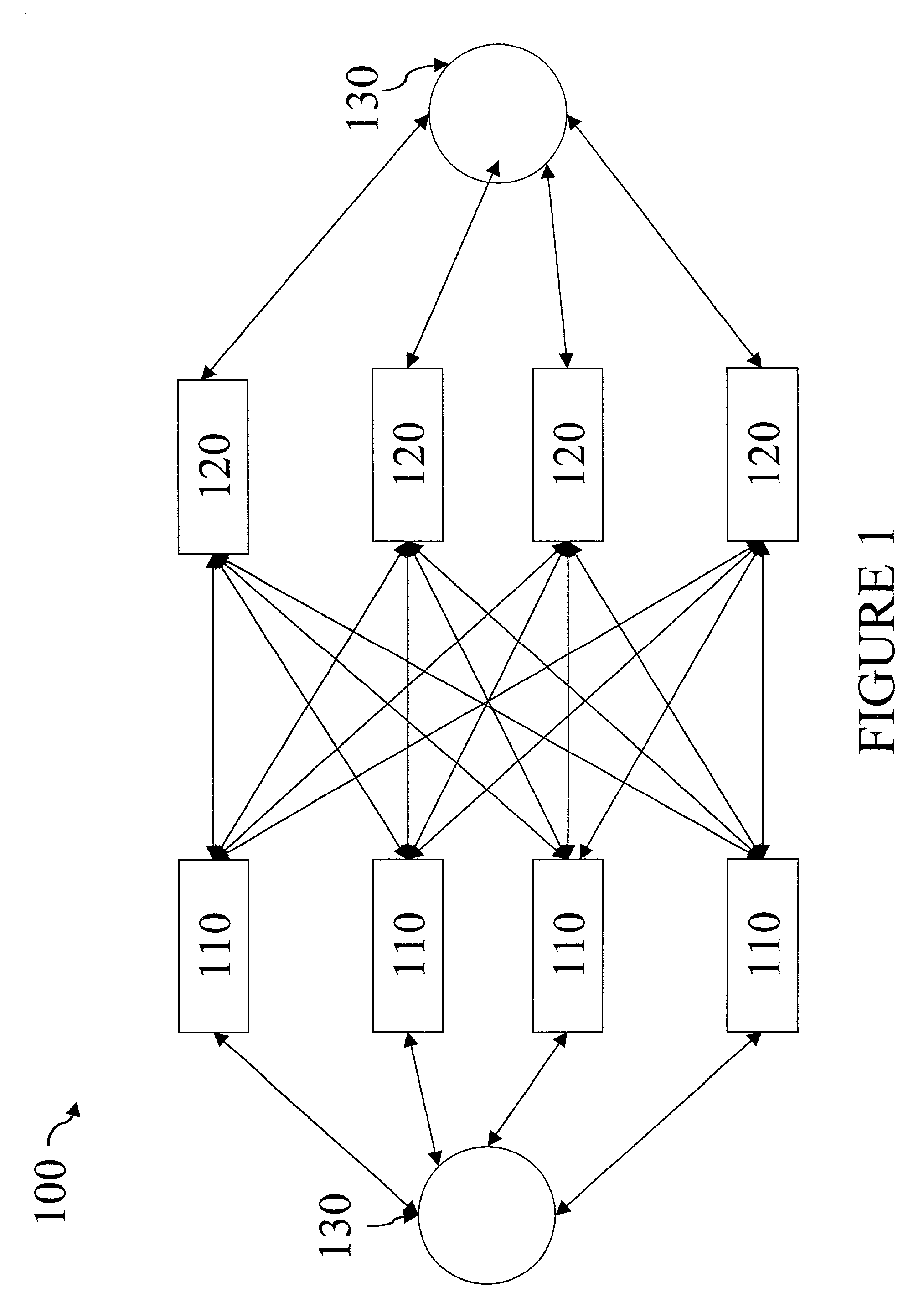 Backoff protocols and methods for distributed mutual exclusion and ordering