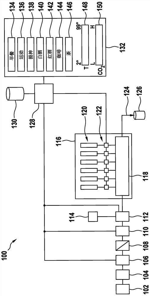 Method of controlling operation of beverage dispenser and beverage dispenser