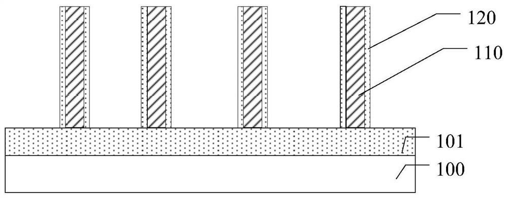 Formation method of semiconductor structure