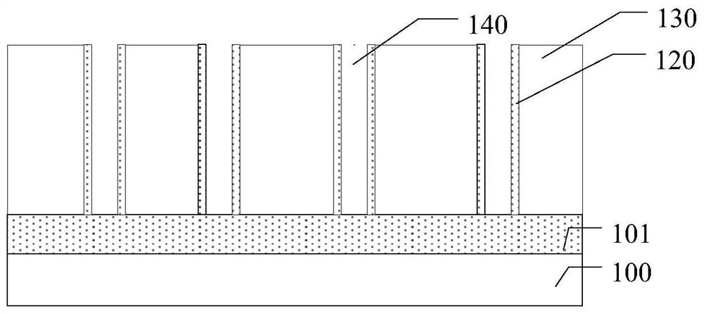 Formation method of semiconductor structure