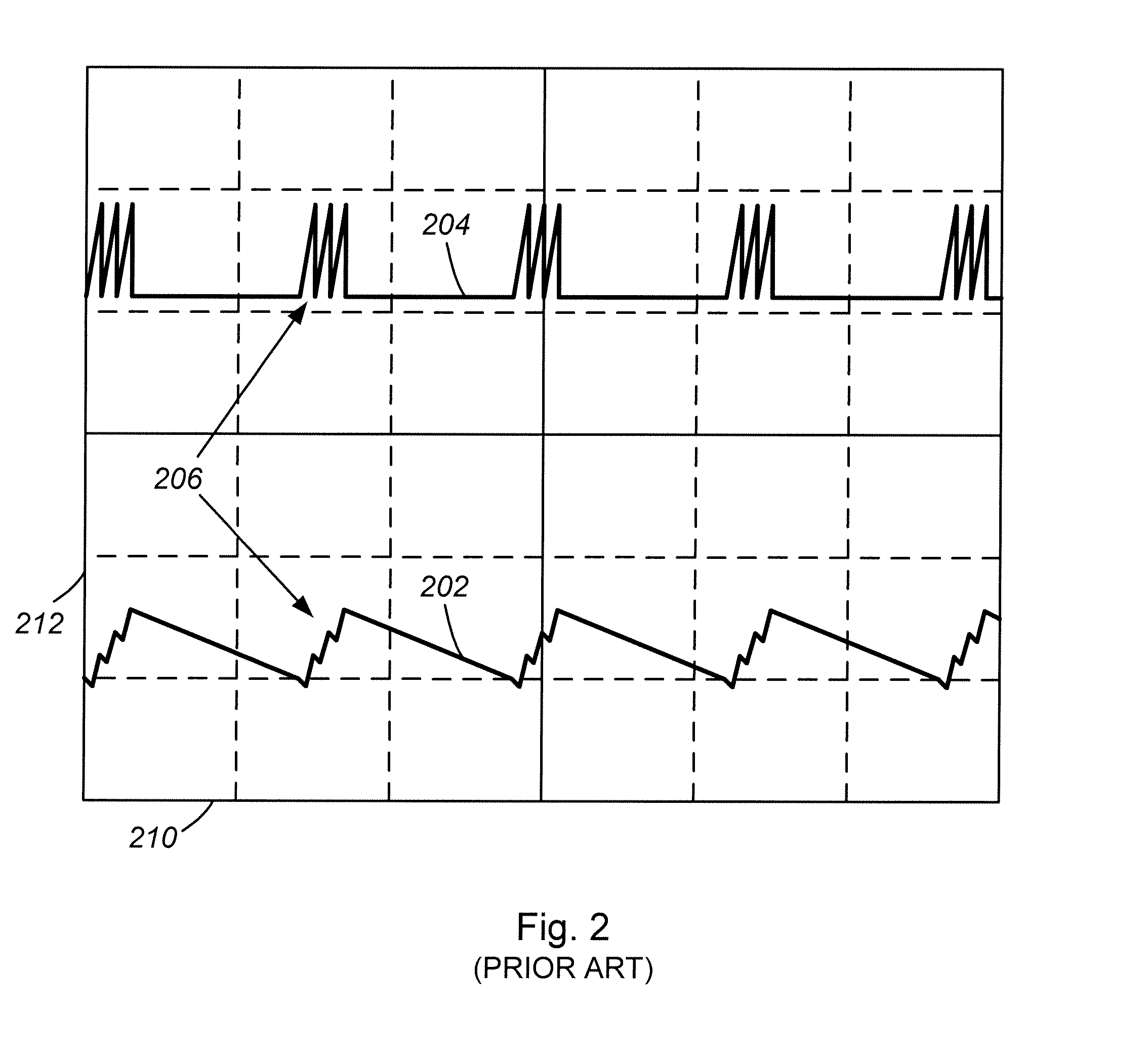 Variable on-time control method for high light-load efficiency, small output voltage ripple, and audible-noise-free operation