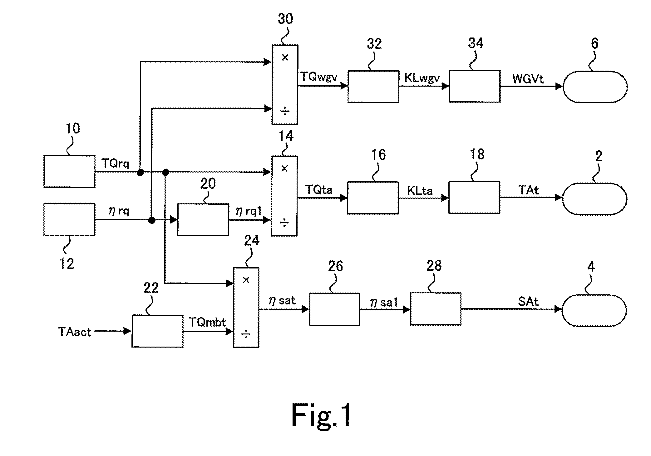 Control device for internal combustion engine with supercharger