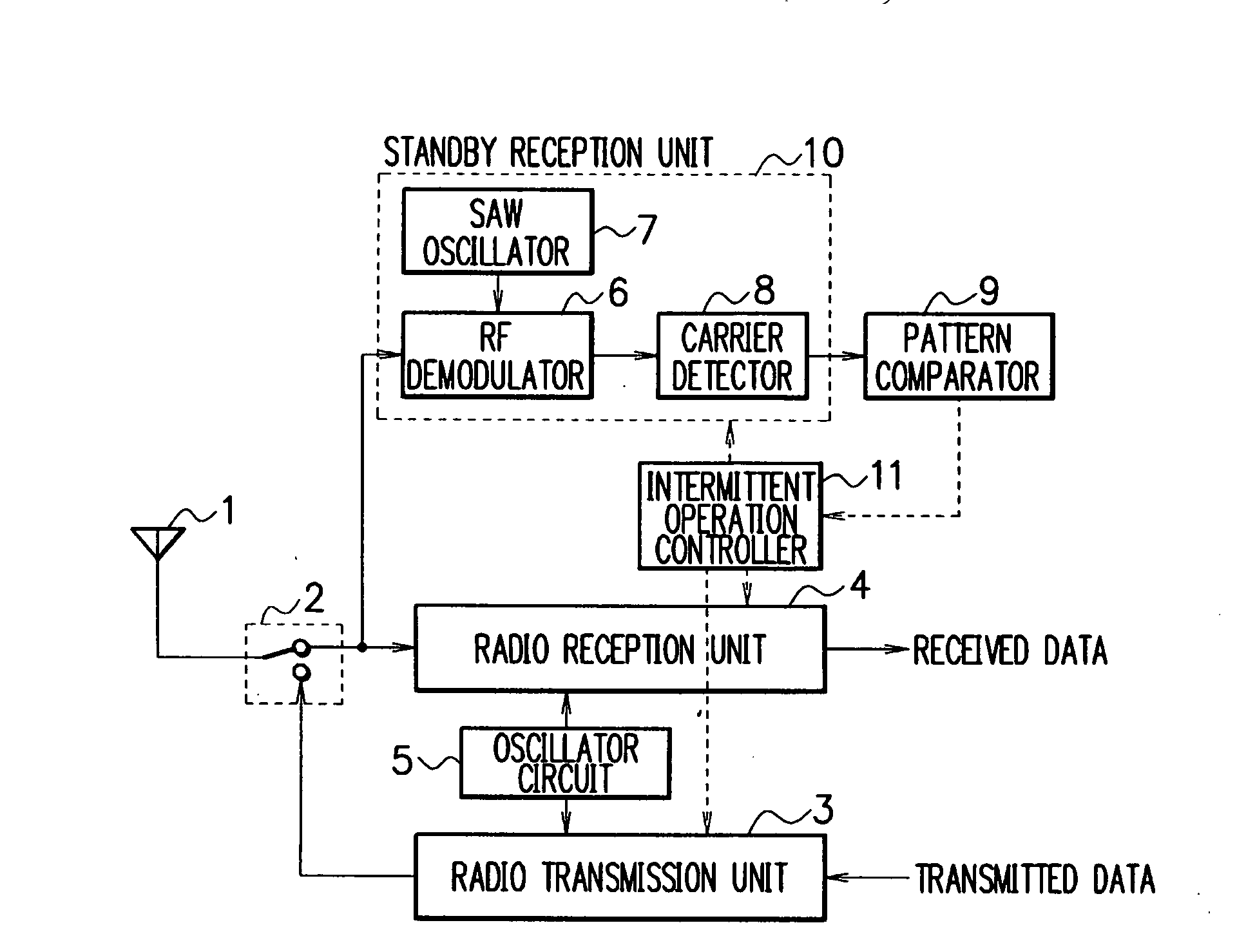 Radio transmitting/receiving apparatus and intermittent transmission/reception control method of radio transmitting/receiving apparatus