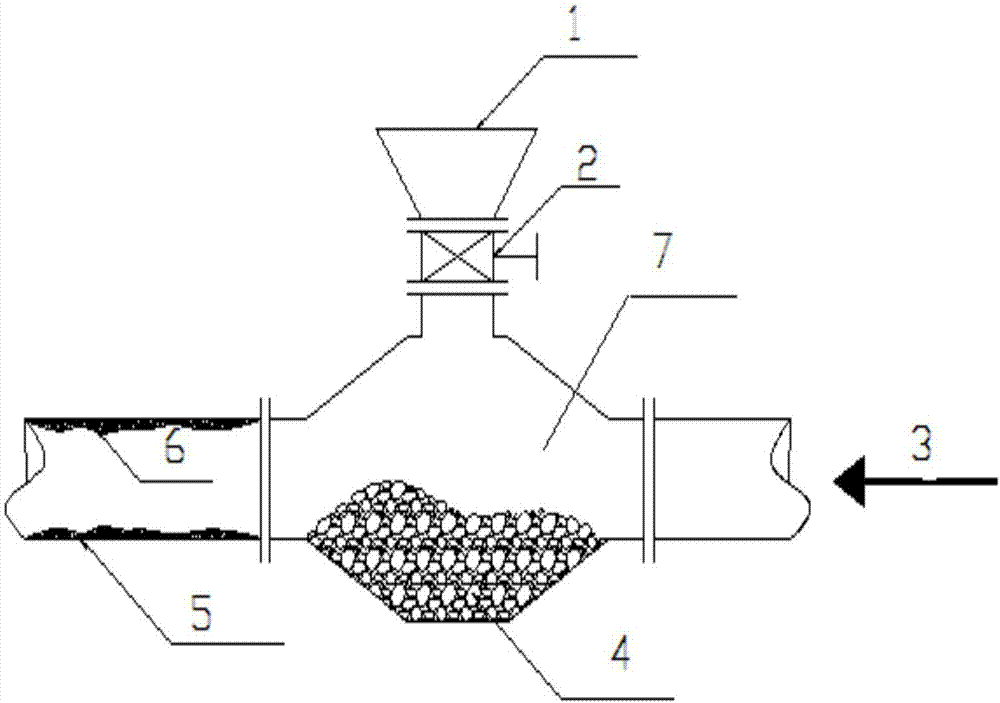 Mine returning dredging device and method for blast furnace cloth bag pneumatic ash conveying pipeline