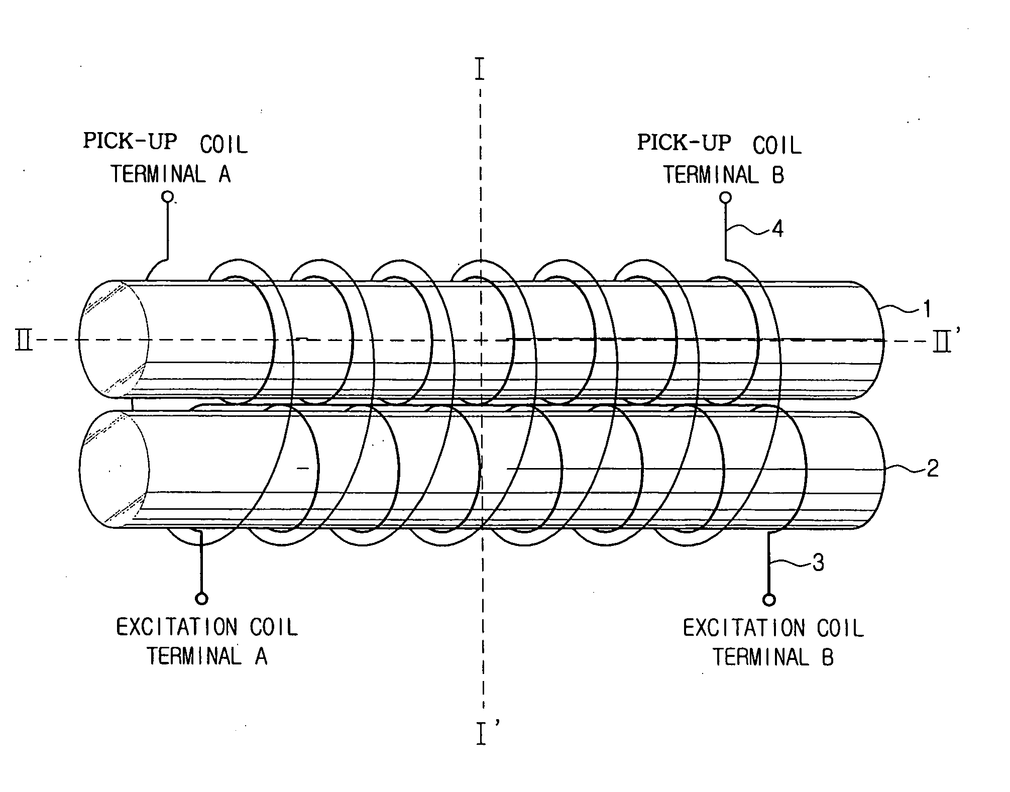 Fluxgate sensor integrated in a semiconductor substrate and method for manufacturing the same