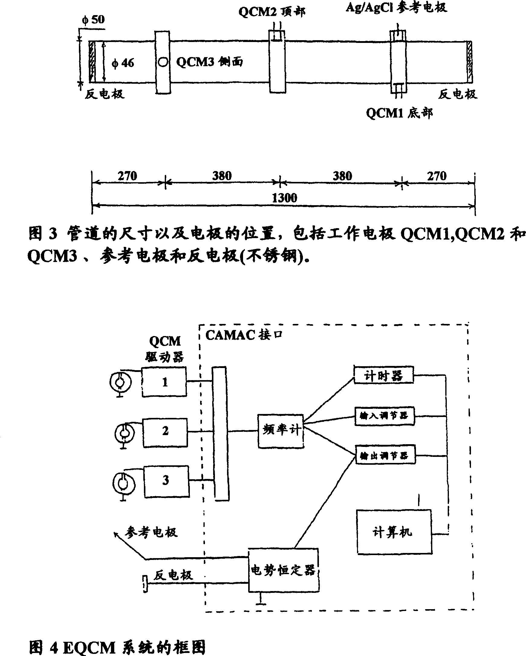 Method for flow improvement and reduction of fouling in process equipment