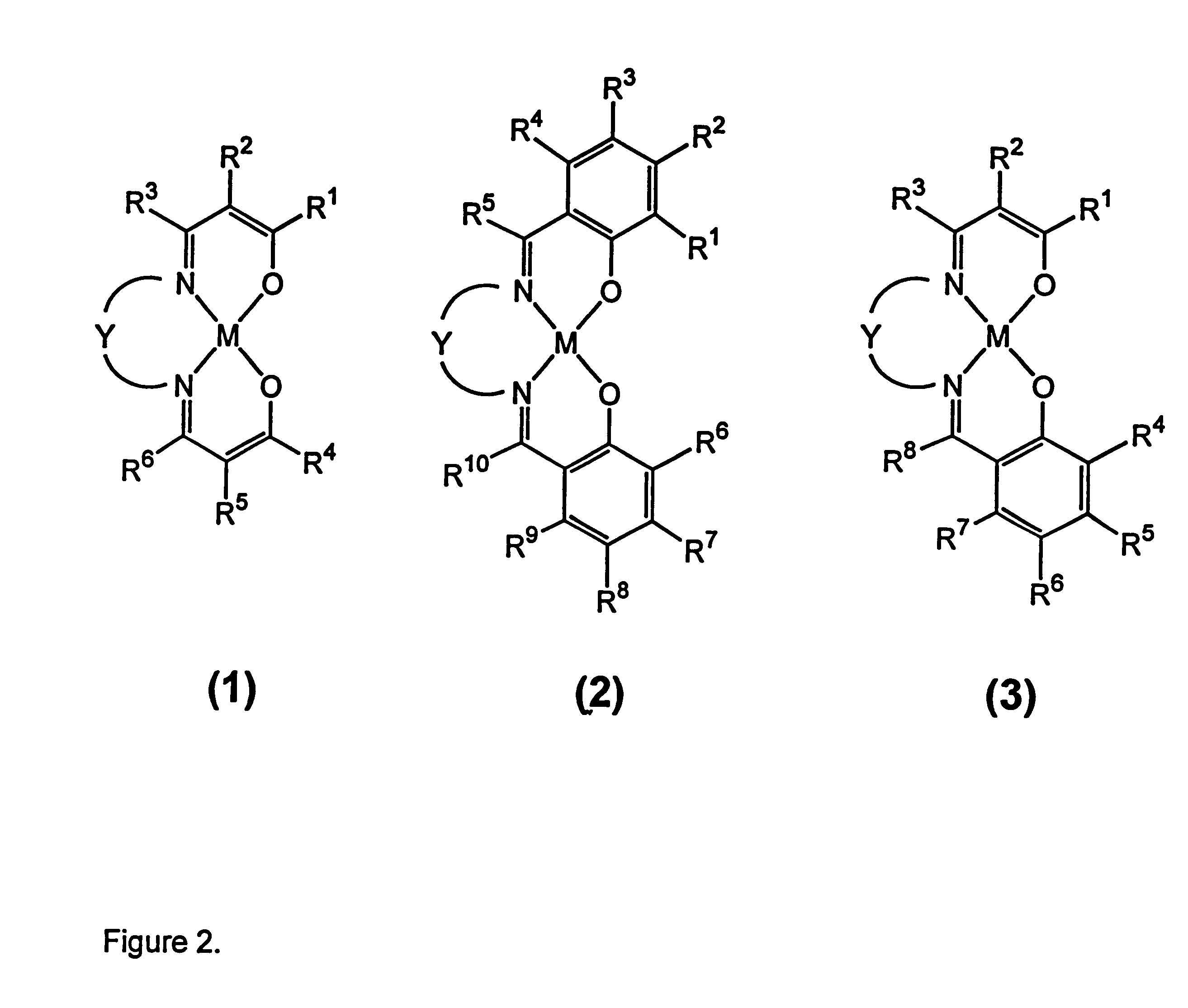 Process for separation of oxygen from an oxygen containing gas using oxygen selective sorbents