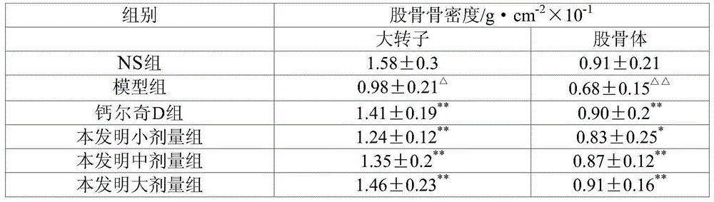 Suspension containing calcium carbonate and preparation method as well as usage thereof