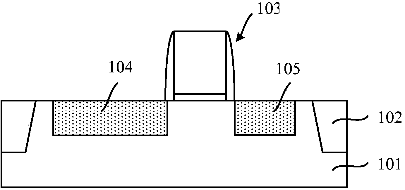 Pixel structure of CMOS image senor and forming method thereof