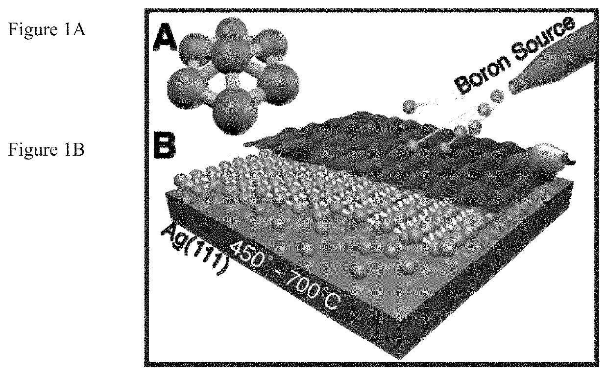 Borophenes, boron layer allotropes and methods of preparation