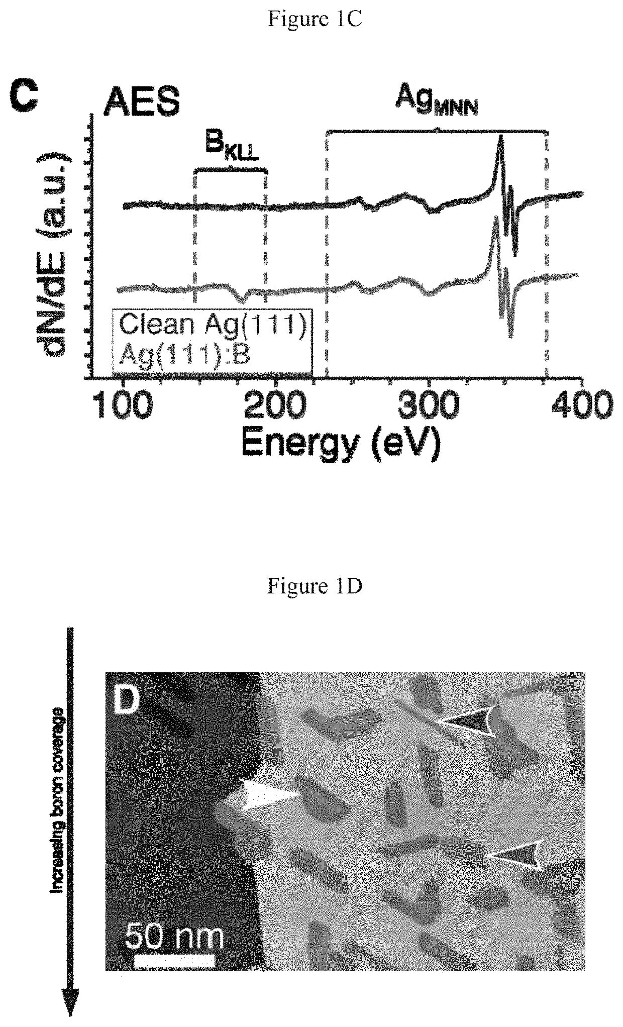 Borophenes, boron layer allotropes and methods of preparation