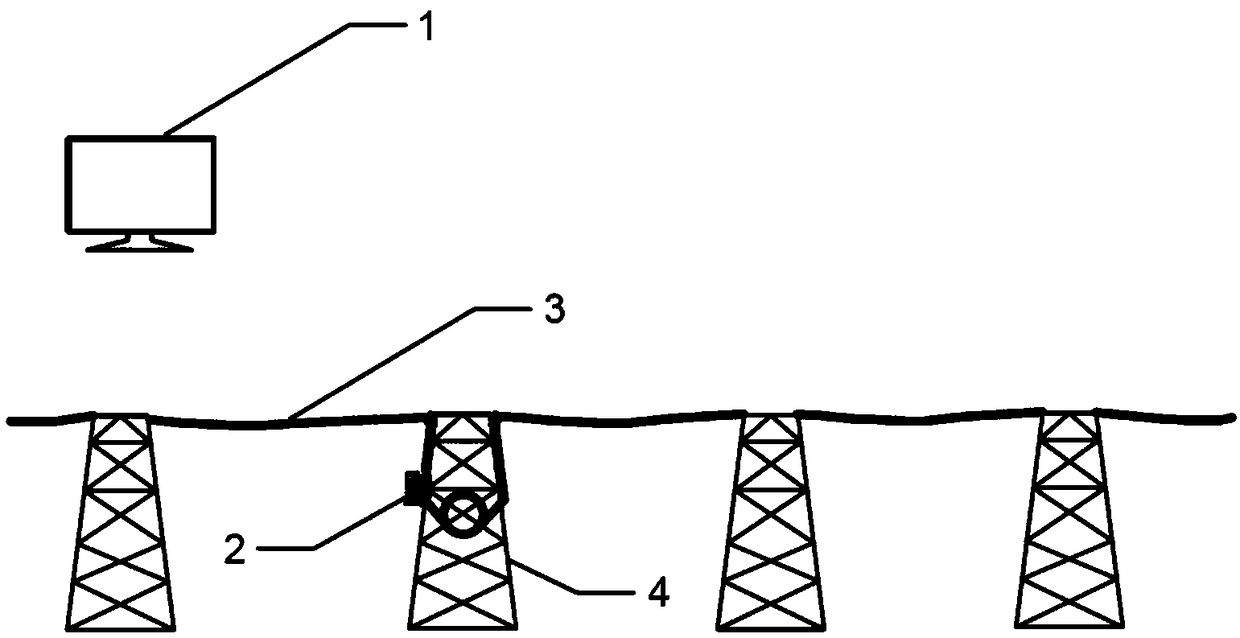 An overhead ground wire energy extraction system