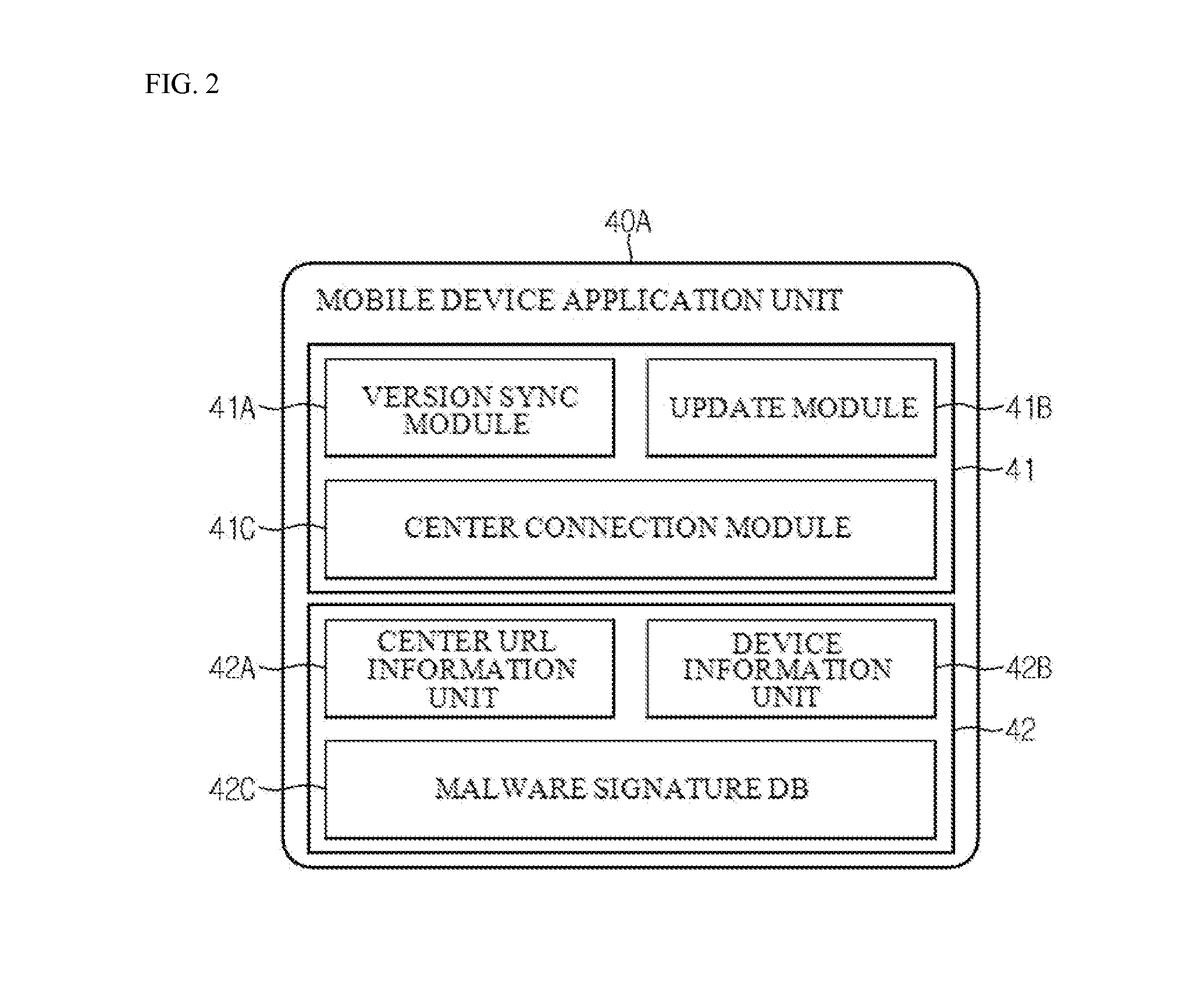 System-on-chip malicious code detection apparatus and application-specific integrated circuit for a mobile device