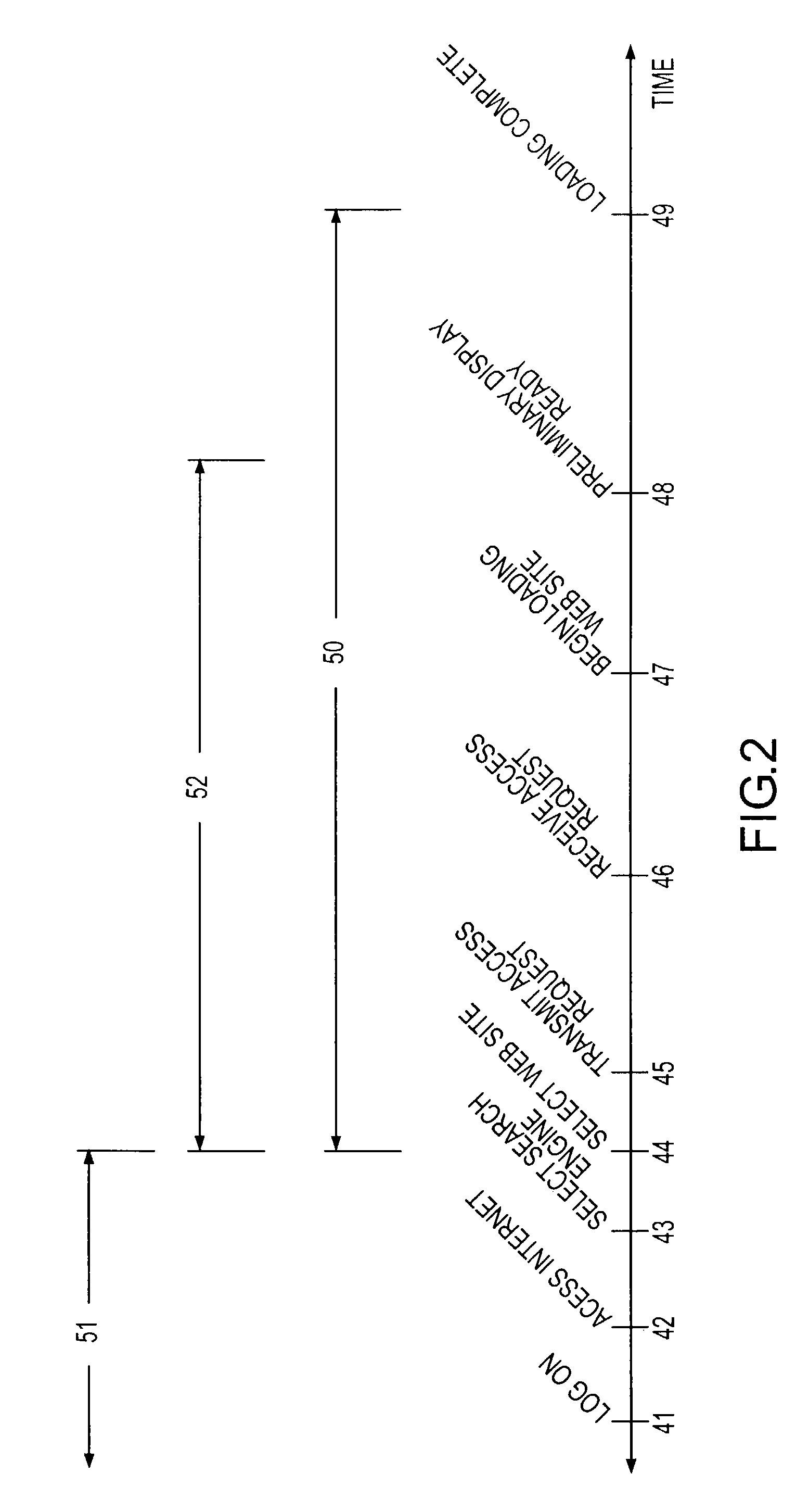 Method for providing node targeted content in an addressable network