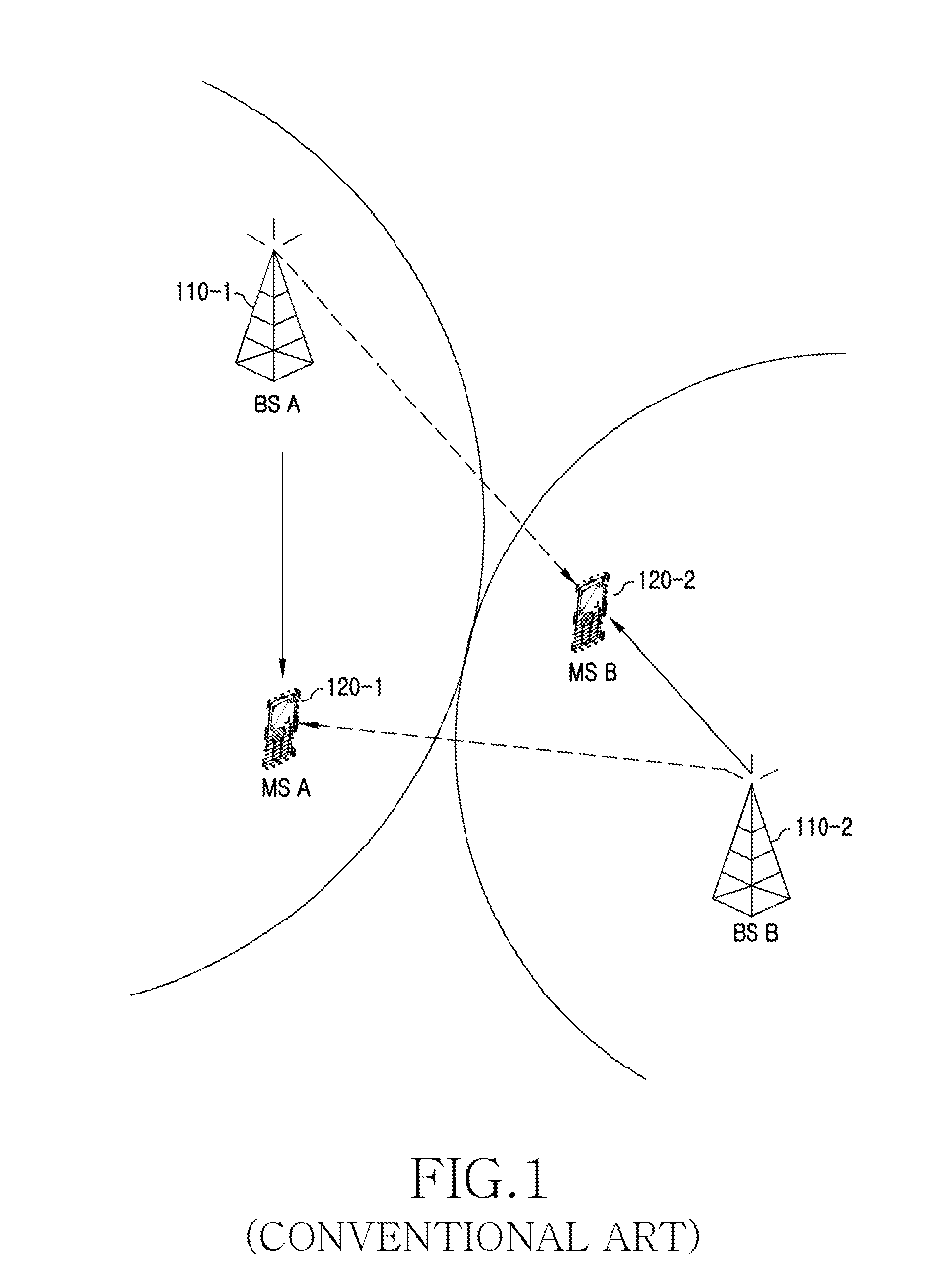 Apparatus and method for inter-cell interference cancellation in MIMO wireless communication system