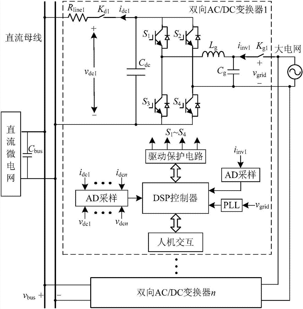 Bidirectional AC/DC converter parallel system control method for DC microgrid