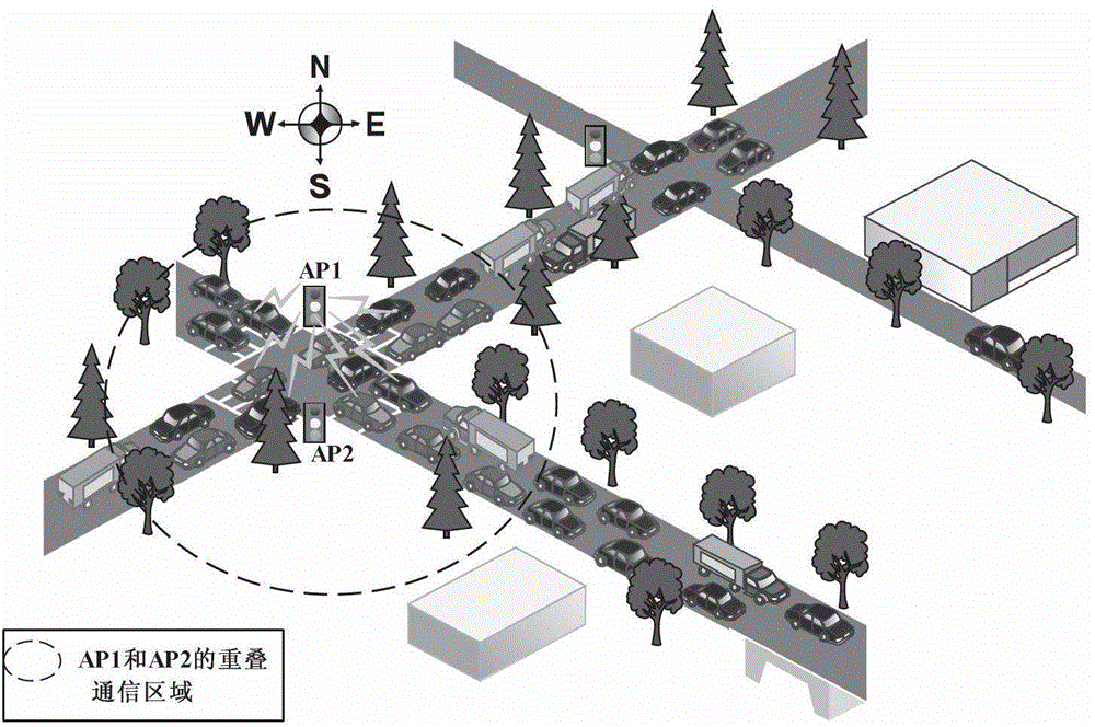 A bidding game method based on load balancing in vanet