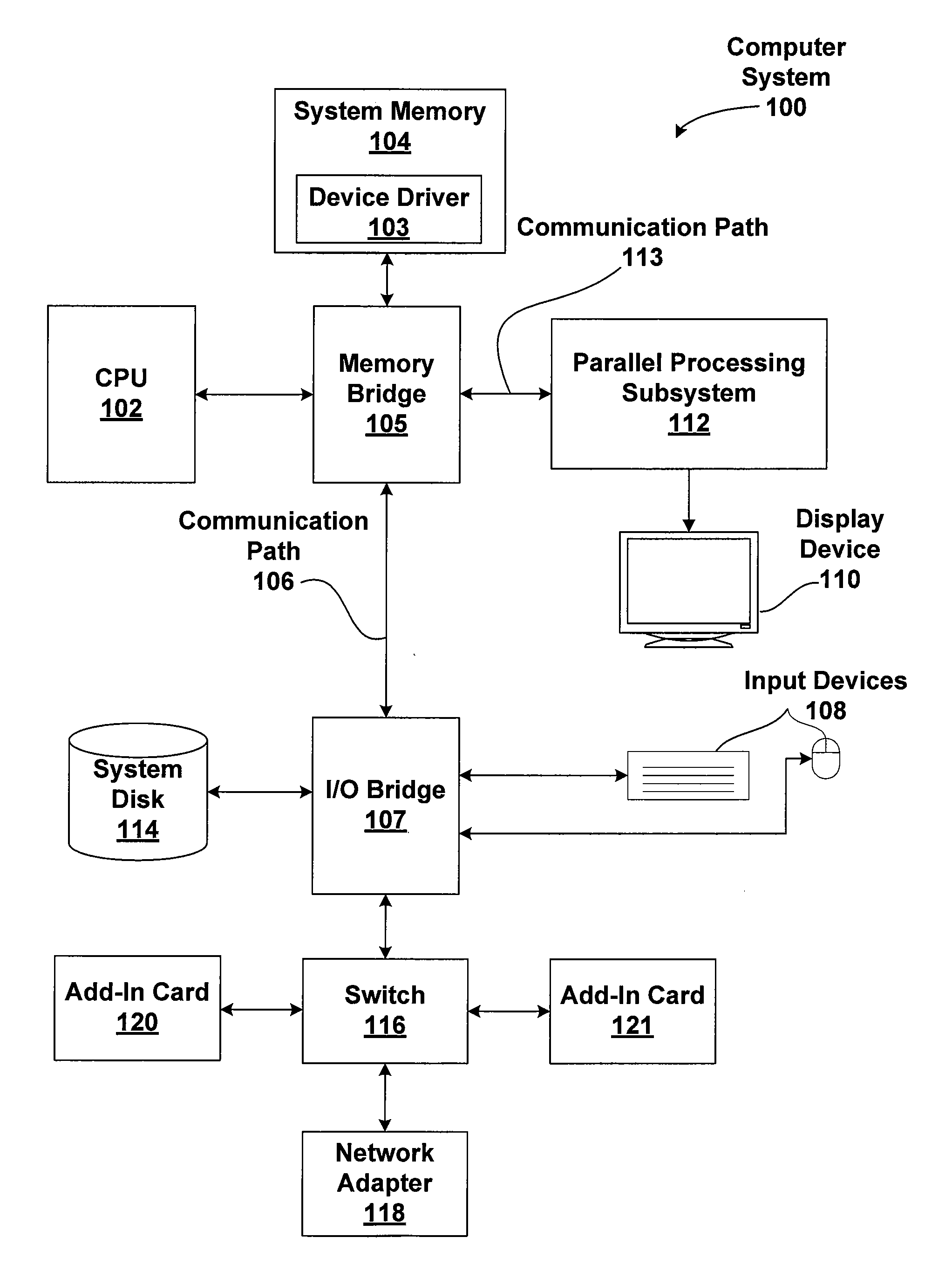 Efficient memory virtualization in multi-threaded processing units