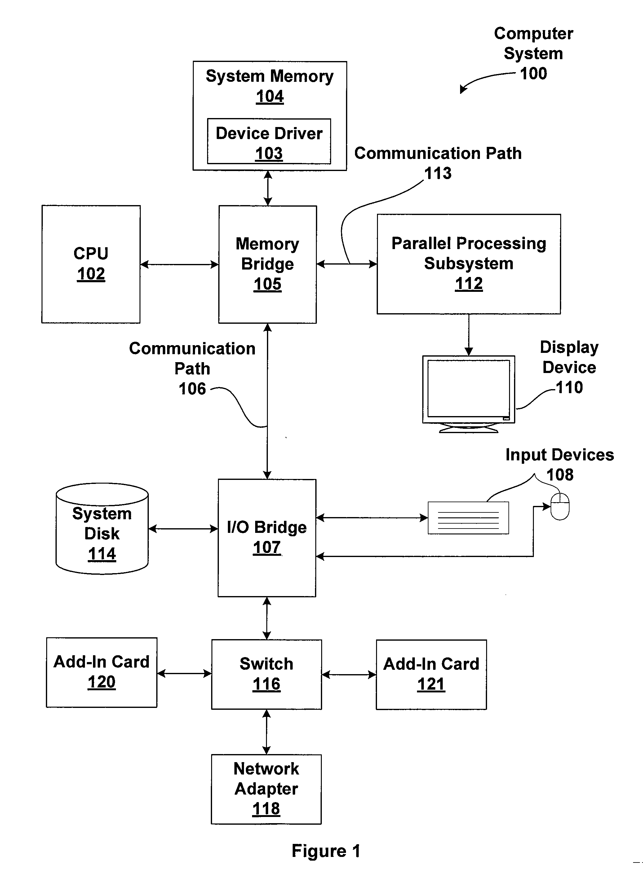 Efficient memory virtualization in multi-threaded processing units