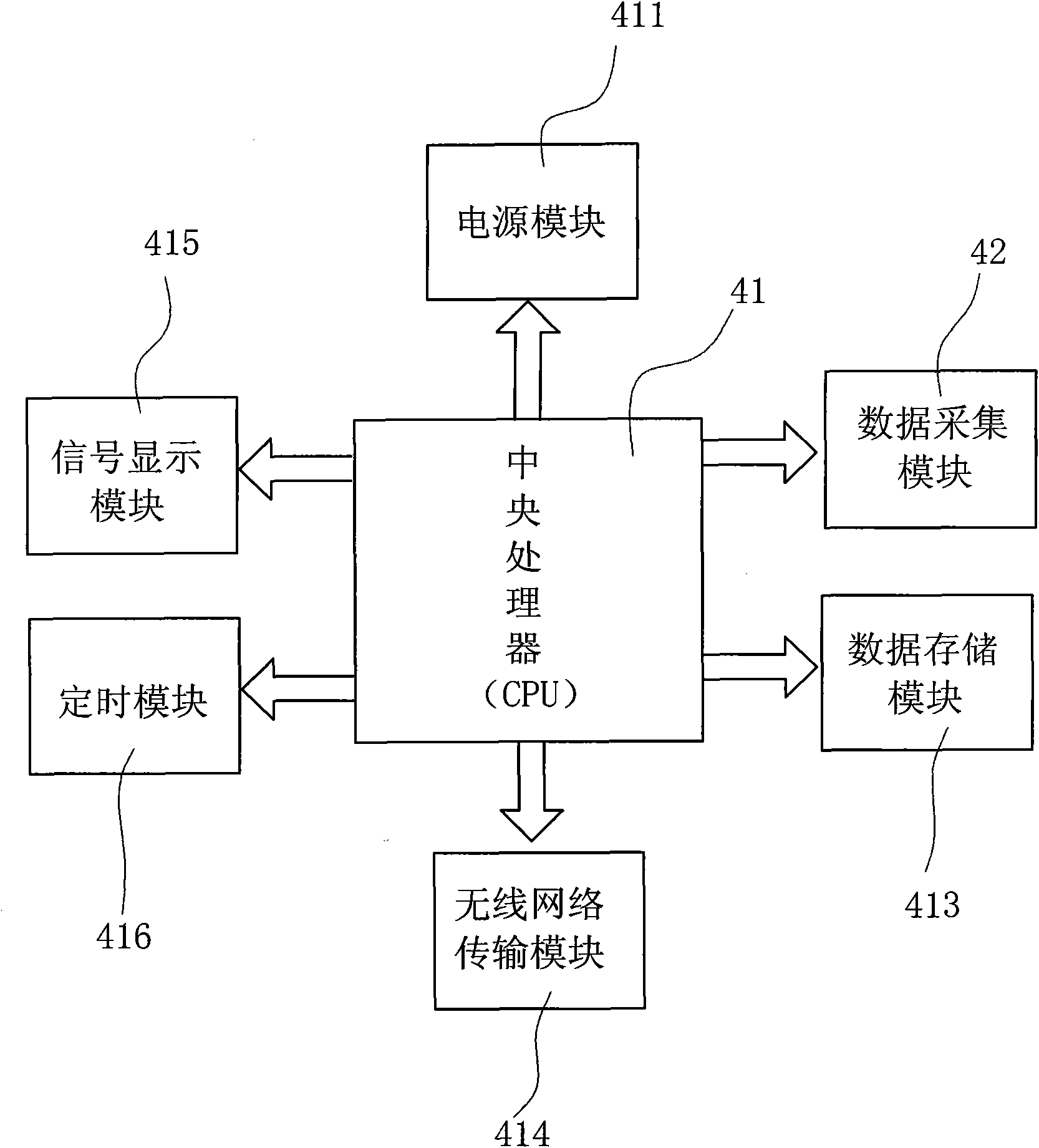 Data transmission device for distribution transformer metering tank and data transmission method thereof