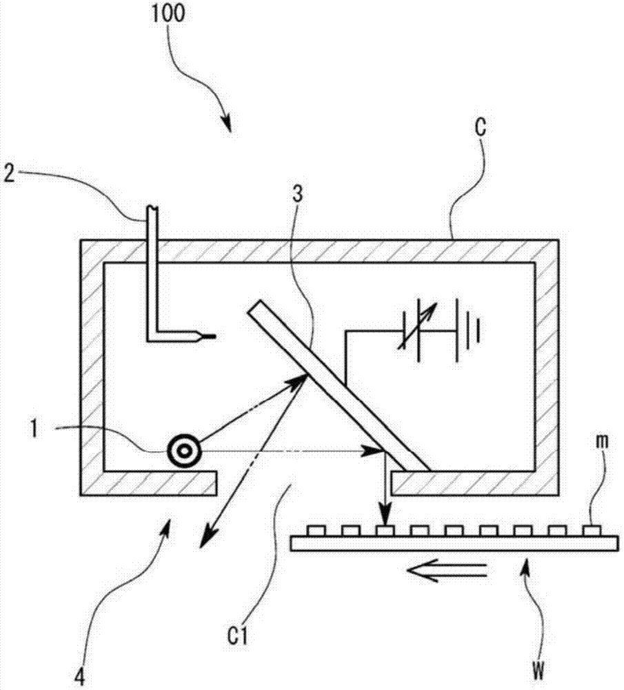 Light irradiation device and light irradiation method