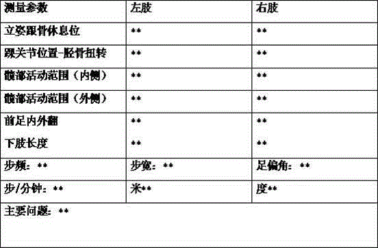 Preparation method for orthopedic shoe pad and orthopedic shoe pad